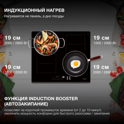 Индукционная варочная поверхность Hyundai HHI 6781 BG черный