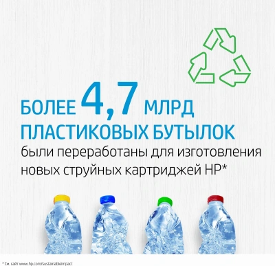 Картридж струйный HP 305 3YM60AE многоцветный (100стр.) (2мл) для HP DJ 2320/2710/2720