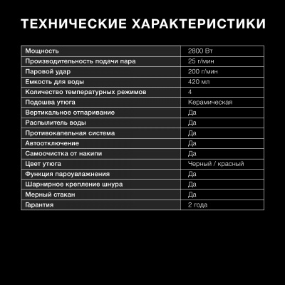 Утюг Hyundai H-SI01339 2800Вт черный/красный