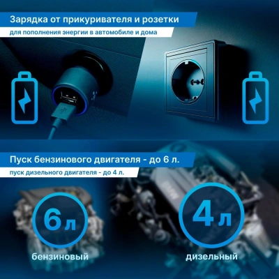Автомобильный компрессор TrendVision Start Compressor шланг 0.10м