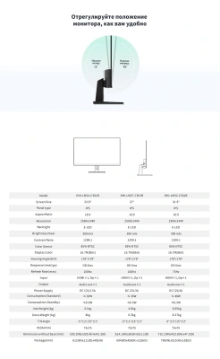 Монитор Dahua 31.5" DHI-LM32-C301B черный IPS LED 5ms 16:9 HDMI матовая 1200:1 300cd 178гр/178гр 2560x1440 75Hz DP 2K 6.65кг