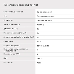 Роутер беспроводной Digma DWR-N302 N300 10/100BASE-TX белый