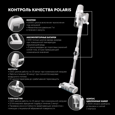 Пылесос Polaris PVCS 4050 CyclonicPRO 500Вт белый