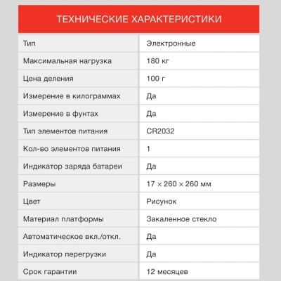 Весы напольные электронные Starwind SSP6020 макс.180кг рисунок
