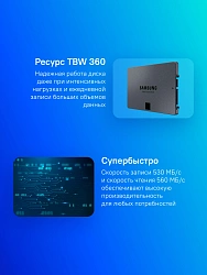 Накопитель SSD Samsung SATA-III 1TB MZ-77Q1T0BW 870 QVO 2.5"