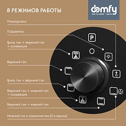 Духовой шкаф Электрический Domfy DM6642EO BG стекло черное