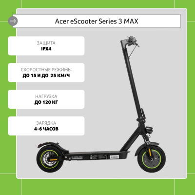 Электросамокат Acer ES Series 3 Max AES203 10000mAh черный (без сумки)