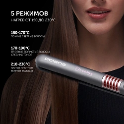 Выпрямитель Polaris PHS 2512KT 35Вт серый/розовый макс.темп.:230С покрытие:керамико-турмалиновое