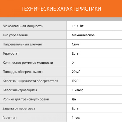 Конвектор SunWind SCH5115 1500Вт белый