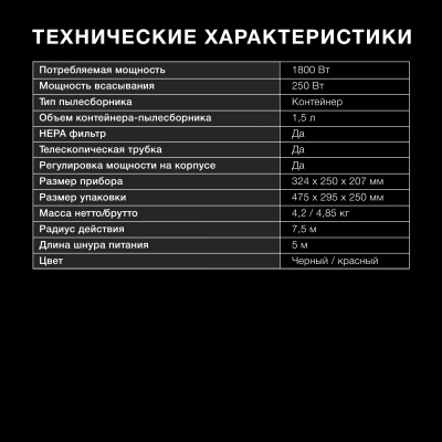 Пылесос Hyundai HYV-C1990 1800Вт красный/черный