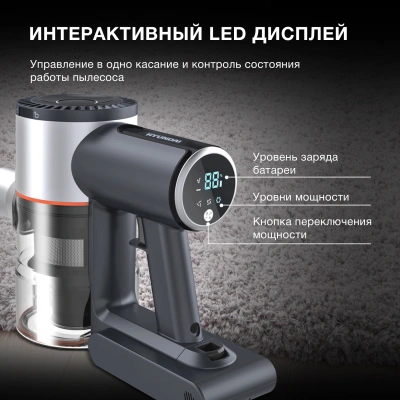 Пылесос Hyundai HYV-S7570 380Вт темно-синий/серебристый