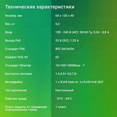 Инжектор PoE Digma DNP65W52GTXP 10/100/1000BASE-T 65Вт 100-240В(АС)