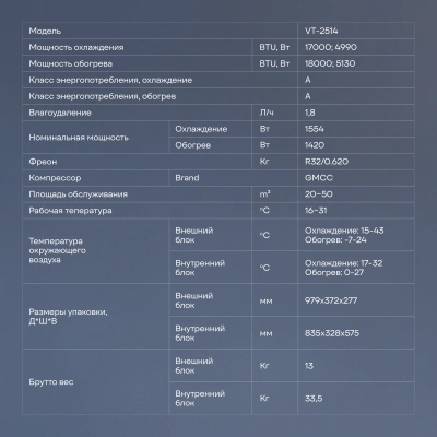 Сплит-система Vitek VT-2514 белый