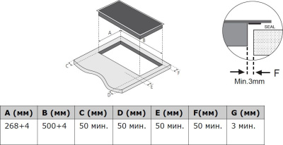 Индукционная варочная поверхность Weissgauff HI 32 BSCM черный