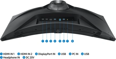 Монитор Samsung 32" Odyssey Neo G7 S32BG752NI черный VA LED 16:9 HDMI полуматовая HAS Piv 350cd 178гр/178гр 3840x2160 165Hz FreeSync Premium Pro DP 4K USB 8.6кг