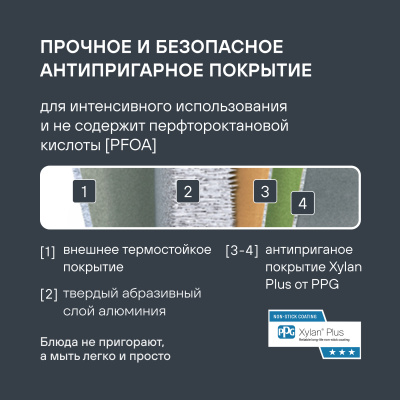 Сковорода Rondell Infinity RDA-570 круглая 20см покрытие: Xylan Plus ручка несъемная (без крышки) черный