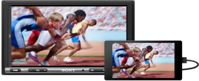 Автомагнитола Sony XAV-AX3250 2DIN 4x55Вт 6.95" ПДУ RDS