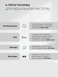 Посудомоечная машина Lex DW4541WH Compact белый (компактная)