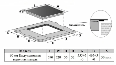 Индукционная варочная поверхность Weissgauff HI 643 Bfzg черный