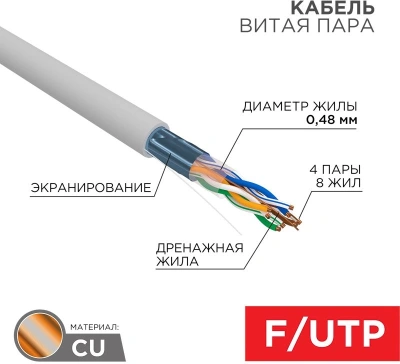 Кабель информационный PROconnect 01-0152 кат.5E UTP 4 пары 24AWG PVC внутренний 305м серый