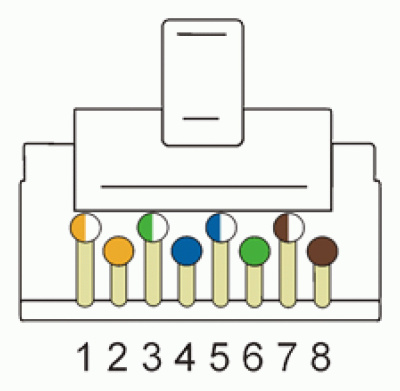 Коннектор Lanmaster (TWT-PL45/S-8P8C-6T) FTP кат.6 RJ45 (упак.:100шт)