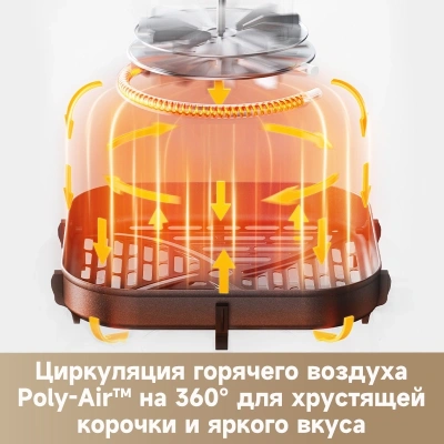 Аэрогриль Trouver FD10 PRO 1800Вт белый