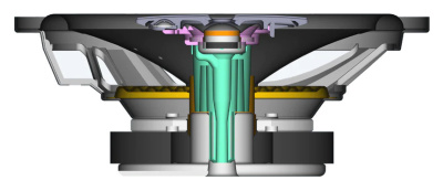 Колонки автомобильные Sony XS-GTF1339 (без решетки) 230Вт 89дБ 4Ом 13см (5дюйм) (ком.:2кол.) коаксиальные трехполосные