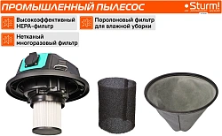 Строительный пылесос Sturm! VC1530 1500Вт (уборка: сухая/сбор воды/выдув) синий