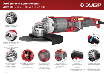 Углошлифовальная машина Зубр Мастер УШМ-180-2005 П 2000Вт 8000об/мин рез.шпин.:M14 d=180мм
