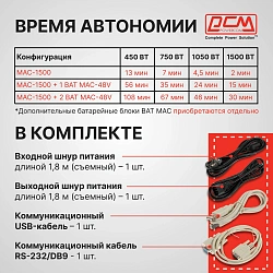 Источник бесперебойного питания Powercom Macan MAC-1500 1500Вт 1500ВА черный