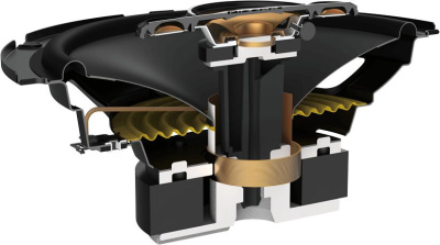 Колонки автомобильные Pioneer TS-A1688S 350Вт 91дБ 4Ом 16.5см (6 1/2дюйм) (ком.:2кол.) коаксиальные четырехполосные