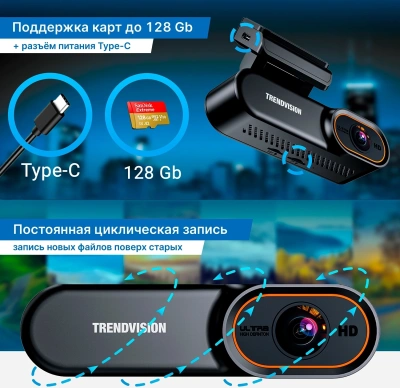 Видеорегистратор TrendVision Online SKY 4G черный 2Mpix 1080x1920 1080p 150гр. GPS внутренняя память:512Mb Ingenic T23