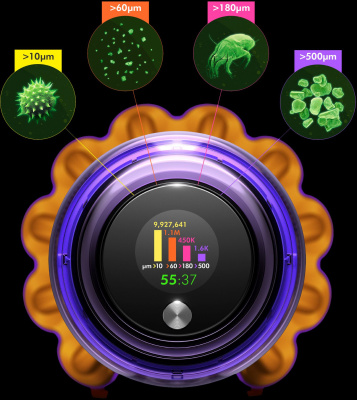 Пылесос Dyson V15 Detect Absolute (SV47) 660Вт желтый/никель