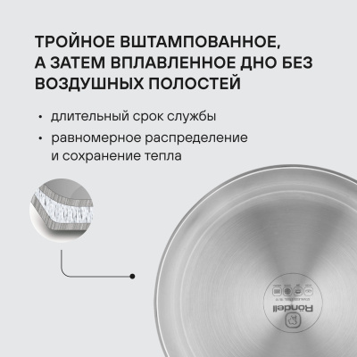 Сковорода Rondell Prime RDS-1676 круглая 24см покрытие: Eclipse ручка несъемная (без крышки) стальной