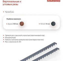 Лобзик Starwind JS100-900S1 +2пил. 900Вт 3000ходов/мин от электросети