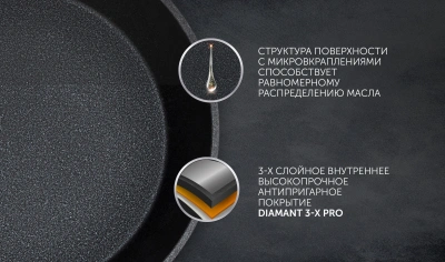 Кастрюля Polaris Pro collection 24C 4.1л. d=24см (с крышкой) черный (017171)