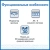 Тонометр автоматический A&D UA-888 E M