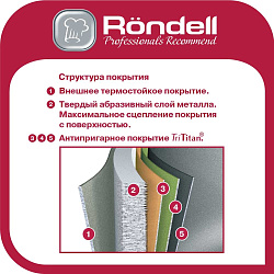 Кастрюля Rondell Brilliance RDA-771 2л. d=20см (с крышкой) черный
