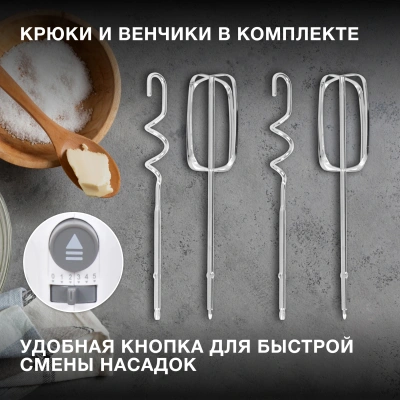 Миксер ручной Hyundai HYM-H4501 500Вт белый/серый