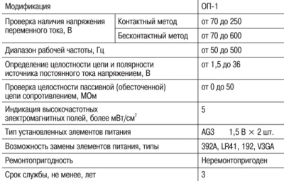 Отвертка IEK пробник ОП-1 в компл.:1 предмет (TPR10)