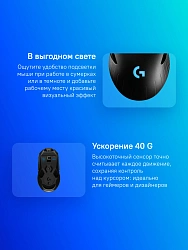 Мышь Logitech G903 LightSpeed Hero черный оптическая 25600dpi беспров. USB2.0 9but (910-005674)