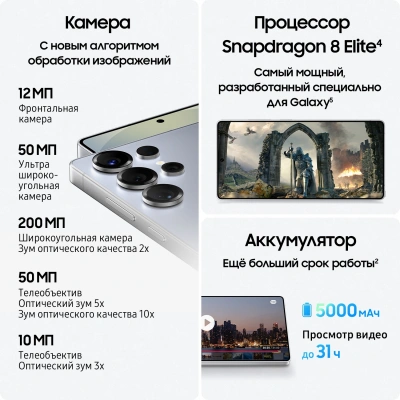 Смартфон Samsung SM-S938B Galaxy S25 Ultra 1Tb 12Gb синий титан моноблок 3G 4G 2Sim 6.9" 1440x3120 Android 15 200Mpix 802.11 a/b/g/n/ac/ax/be NFC GPS GSM900/1800 GSM1900 Protect