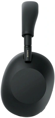 Гарнитура мониторные Sony WH-1000XM6 1.2м черный беспроводные bluetooth оголовье (WH1000XM6/BME)