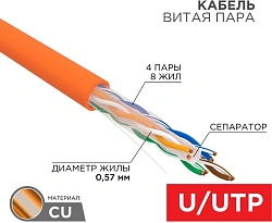 Кабель информационный Rexant 01-0050 кат.6 UTP 4 пары нг(А)-HF внутренний 305м оранжевый