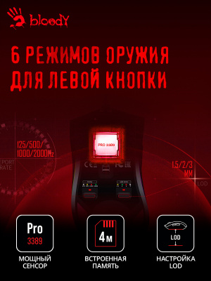 Мышь A4Tech Bloody W90 Pro черный оптическая (16000dpi) USB (10but)