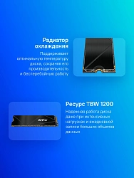 Накопитель SSD A-Data PCIe 4.0 x4 2TB SGAMMIXS50C-2000G-CS Gammix S50 Core XPG M.2 2280