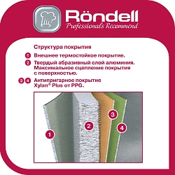 Кастрюля Rondell Azul Claro RDA-1501 4.5л. d=24см (с крышкой) синий