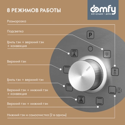 Духовой шкаф Электрический Domfy DM6642EO IX нержавеющая сталь