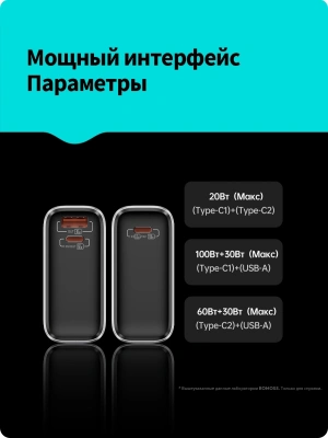 Мобильный аккумулятор Romoss PPU20 20000mAh QC/PD 130W 5A USB-A/2xUSB-C серебристый (1746859)