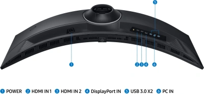 Монитор Samsung 49" Odyssey G9 S49CG954EIXCI черный VA LED 32:9 HDMI матовая HAS Piv 450cd 178гр/178гр 5120x1440 240Hz FreeSync Premium Pro DP DQ 15.6кг